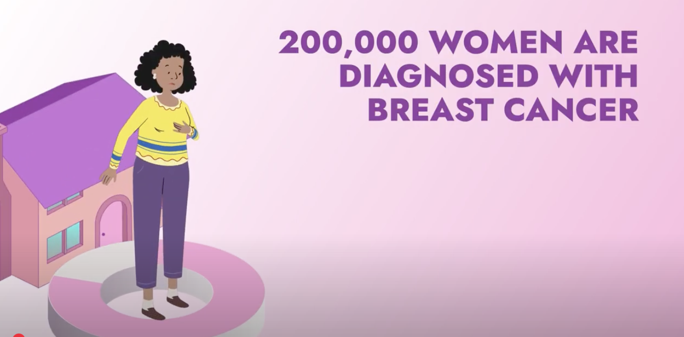 

<!-- THEME DEBUG -->
<!-- THEME HOOK: 'field' -->
<!-- FILE NAME SUGGESTIONS:
   ▪️ field--node--title--pin.html.twig
   ✅ field--node--title.html.twig
   ▪️ field--node--pin.html.twig
   ▪️ field--title.html.twig
   ▪️ field--string.html.twig
   ▪️ field.html.twig
-->
<!-- 💡 BEGIN CUSTOM TEMPLATE OUTPUT from 'themes/custom/whokap/templates/field/field--node--title.html.twig' -->
Global Breast Cancer Initiative in the Americas
<!-- END CUSTOM TEMPLATE OUTPUT from 'themes/custom/whokap/templates/field/field--node--title.html.twig' -->

