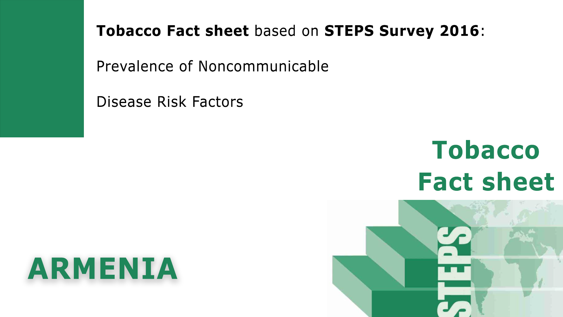 Armenia STEPS Survey 2016: Tobacco Fact Sheet