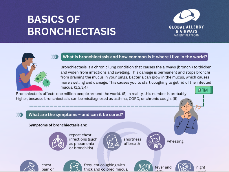 Bronchiectasis Educational Flyers