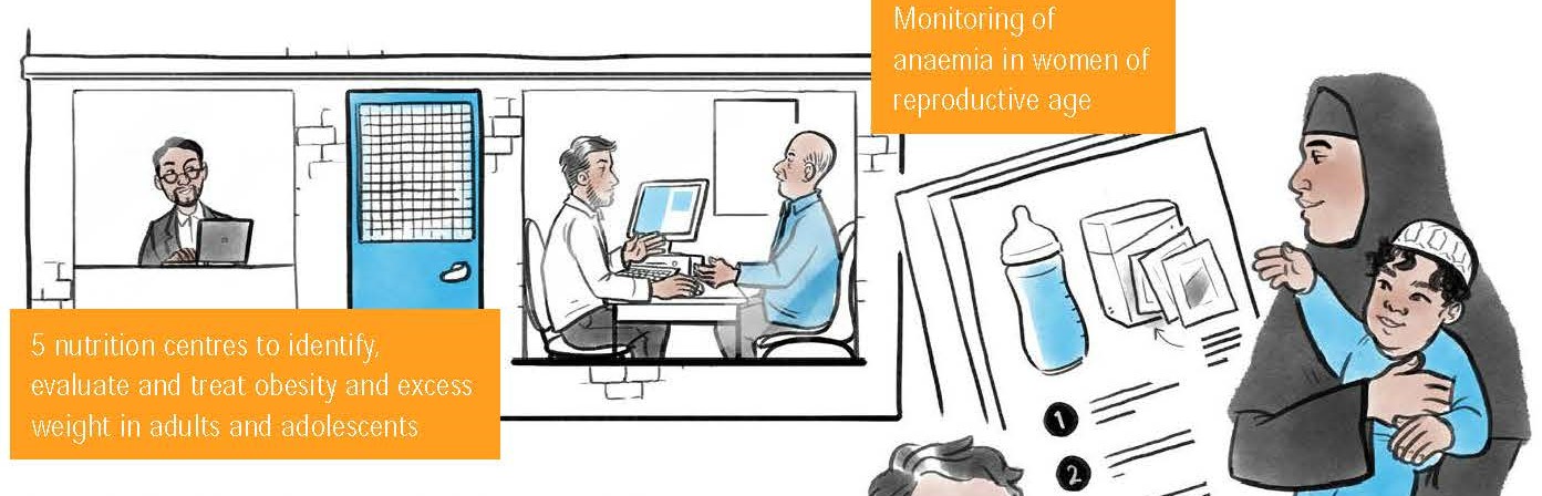 

<!-- THEME DEBUG -->
<!-- THEME HOOK: 'field' -->
<!-- FILE NAME SUGGESTIONS:
   ▪️ field--node--title--news-and-events.html.twig
   ✅ field--node--title.html.twig
   ▪️ field--node--news-and-events.html.twig
   ▪️ field--title.html.twig
   ▪️ field--string.html.twig
   ▪️ field.html.twig
-->
<!-- 💡 BEGIN CUSTOM TEMPLATE OUTPUT from 'themes/custom/whokap/templates/field/field--node--title.html.twig' -->
Accelerating progress on tobacco control and nutrition in Bahrain: Lessons from the COVID-19 pandemic
<!-- END CUSTOM TEMPLATE OUTPUT from 'themes/custom/whokap/templates/field/field--node--title.html.twig' -->

