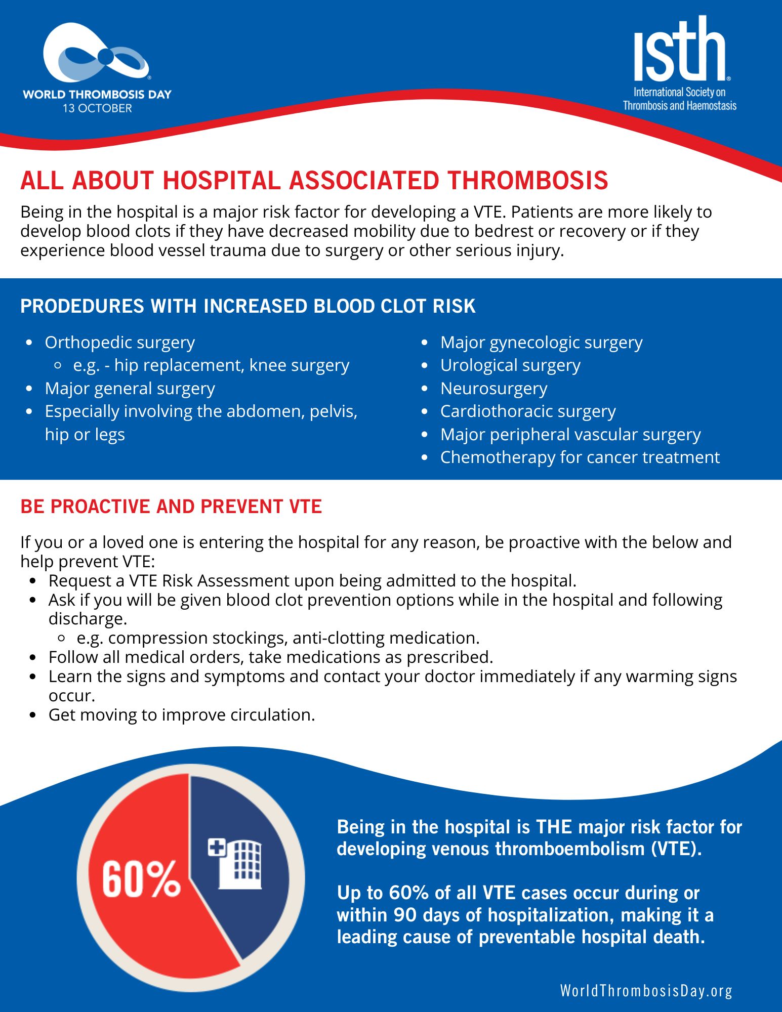 

<!-- THEME DEBUG -->
<!-- THEME HOOK: 'field' -->
<!-- FILE NAME SUGGESTIONS:
   ▪️ field--node--title--pin.html.twig
   ✅ field--node--title.html.twig
   ▪️ field--node--pin.html.twig
   ▪️ field--title.html.twig
   ▪️ field--string.html.twig
   ▪️ field.html.twig
-->
<!-- 💡 BEGIN CUSTOM TEMPLATE OUTPUT from 'themes/custom/whokap/templates/field/field--node--title.html.twig' -->
Fact Sheet: Understanding Hospital Associated Thrombosis (HAT) 
<!-- END CUSTOM TEMPLATE OUTPUT from 'themes/custom/whokap/templates/field/field--node--title.html.twig' -->

