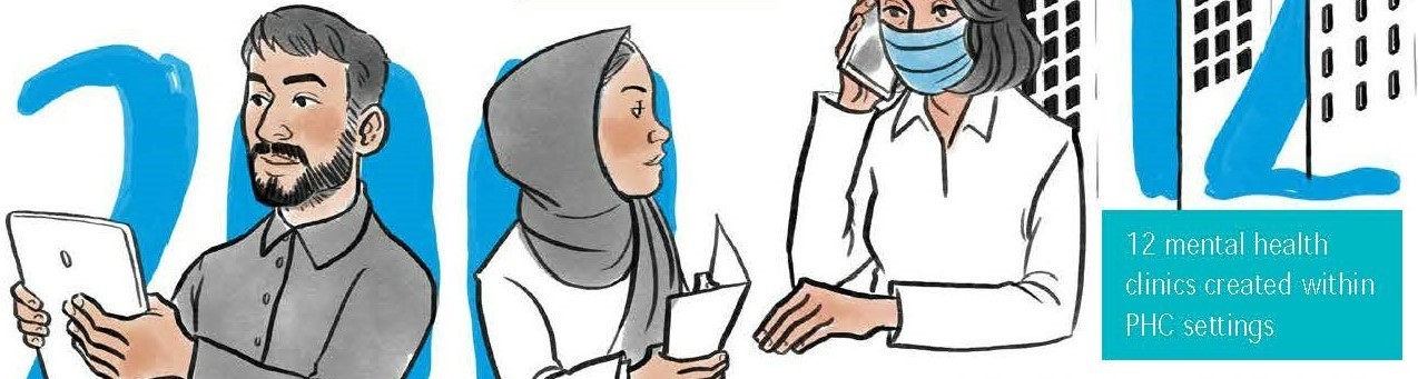 

<!-- THEME DEBUG -->
<!-- THEME HOOK: 'field' -->
<!-- FILE NAME SUGGESTIONS:
   ▪️ field--node--title--news-and-events.html.twig
   ✅ field--node--title.html.twig
   ▪️ field--node--news-and-events.html.twig
   ▪️ field--title.html.twig
   ▪️ field--string.html.twig
   ▪️ field.html.twig
-->
<!-- 💡 BEGIN CUSTOM TEMPLATE OUTPUT from 'themes/custom/whokap/templates/field/field--node--title.html.twig' -->
Progress in addressing tobacco use and salt consumption in Kuwait: Lessons from the COVID-19 pandemic
<!-- END CUSTOM TEMPLATE OUTPUT from 'themes/custom/whokap/templates/field/field--node--title.html.twig' -->

