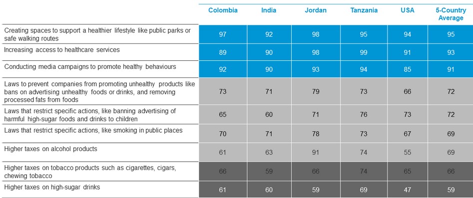 

<!-- THEME DEBUG -->
<!-- THEME HOOK: 'field' -->
<!-- FILE NAME SUGGESTIONS:
   ▪️ field--node--title--pin.html.twig
   ✅ field--node--title.html.twig
   ▪️ field--node--pin.html.twig
   ▪️ field--title.html.twig
   ▪️ field--string.html.twig
   ▪️ field.html.twig
-->
<!-- 💡 BEGIN CUSTOM TEMPLATE OUTPUT from 'themes/custom/whokap/templates/field/field--node--title.html.twig' -->
Public perceptions of noncommunicable diseases: awareness and understanding
<!-- END CUSTOM TEMPLATE OUTPUT from 'themes/custom/whokap/templates/field/field--node--title.html.twig' -->

