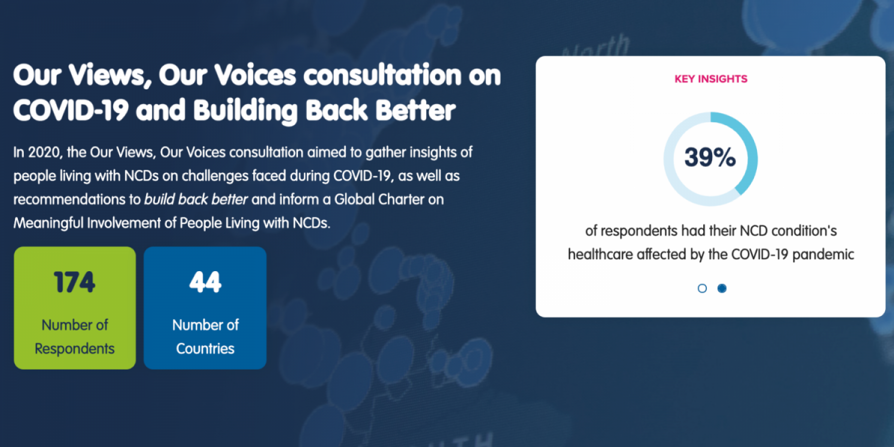 

<!-- THEME DEBUG -->
<!-- THEME HOOK: 'field' -->
<!-- FILE NAME SUGGESTIONS:
   ▪️ field--node--title--news-and-events.html.twig
   ✅ field--node--title.html.twig
   ▪️ field--node--news-and-events.html.twig
   ▪️ field--title.html.twig
   ▪️ field--string.html.twig
   ▪️ field.html.twig
-->
<!-- 💡 BEGIN CUSTOM TEMPLATE OUTPUT from 'themes/custom/whokap/templates/field/field--node--title.html.twig' -->
Results of NCDA’s Global Consultation with people living with NCDs
<!-- END CUSTOM TEMPLATE OUTPUT from 'themes/custom/whokap/templates/field/field--node--title.html.twig' -->

