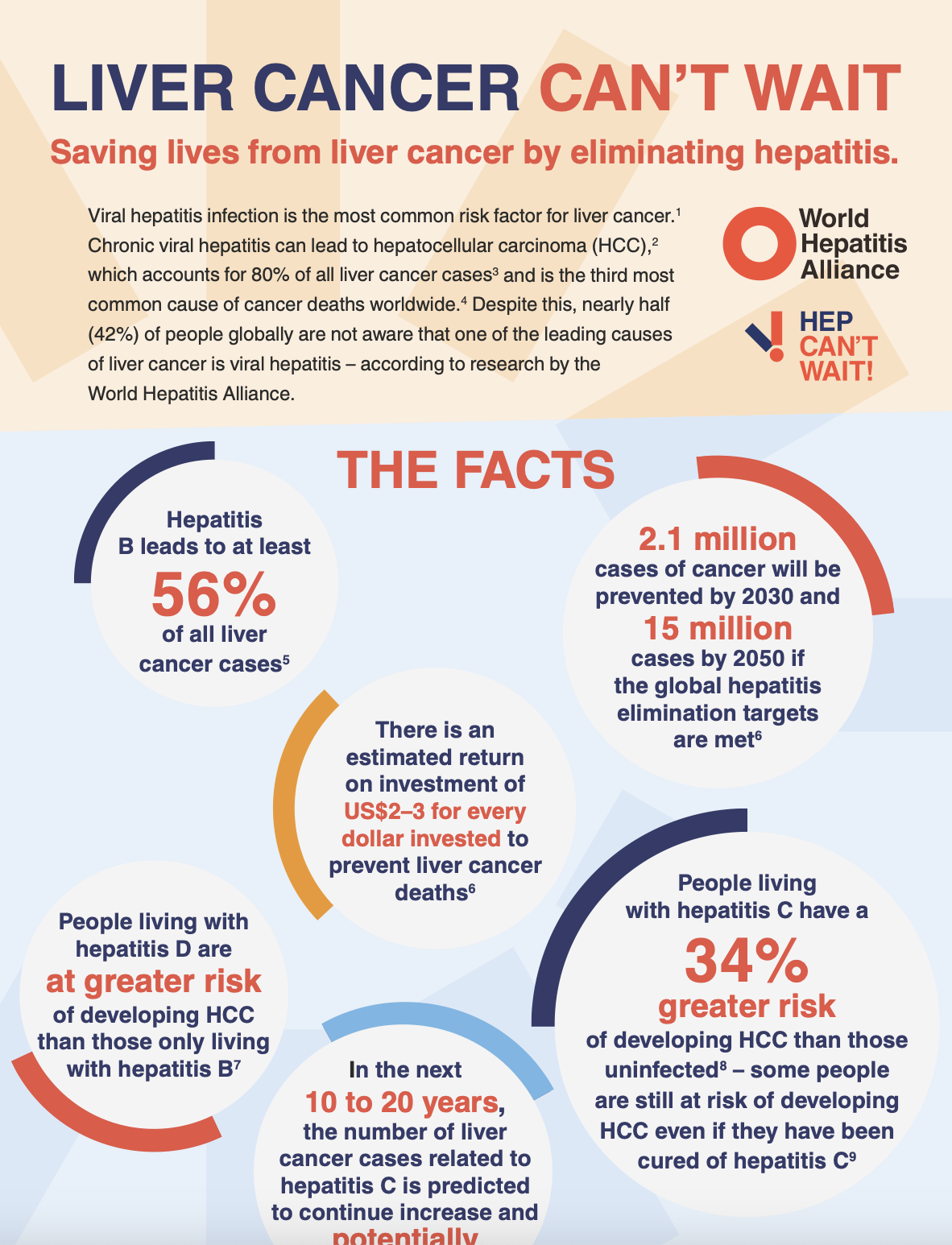 

<!-- THEME DEBUG -->
<!-- THEME HOOK: 'field' -->
<!-- FILE NAME SUGGESTIONS:
   ▪️ field--node--title--pin.html.twig
   ✅ field--node--title.html.twig
   ▪️ field--node--pin.html.twig
   ▪️ field--title.html.twig
   ▪️ field--string.html.twig
   ▪️ field.html.twig
-->
<!-- 💡 BEGIN CUSTOM TEMPLATE OUTPUT from 'themes/custom/whokap/templates/field/field--node--title.html.twig' -->
Liver Cancer Can't Wait - Saving lives from liver cancer by eliminating hepatitis
<!-- END CUSTOM TEMPLATE OUTPUT from 'themes/custom/whokap/templates/field/field--node--title.html.twig' -->

