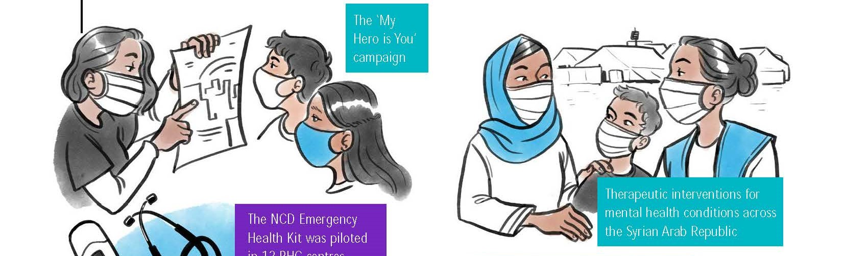 

<!-- THEME DEBUG -->
<!-- THEME HOOK: 'field' -->
<!-- FILE NAME SUGGESTIONS:
   ▪️ field--node--title--news-and-events.html.twig
   ✅ field--node--title.html.twig
   ▪️ field--node--news-and-events.html.twig
   ▪️ field--title.html.twig
   ▪️ field--string.html.twig
   ▪️ field.html.twig
-->
<!-- 💡 BEGIN CUSTOM TEMPLATE OUTPUT from 'themes/custom/whokap/templates/field/field--node--title.html.twig' -->
NCD integration and mental health and psychosocial support in Syria: Lessons from the COVID-19 pandemic
<!-- END CUSTOM TEMPLATE OUTPUT from 'themes/custom/whokap/templates/field/field--node--title.html.twig' -->

